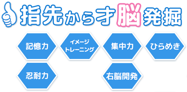 指先から才能発掘記憶力イメージトレーニング集中力ひらめき